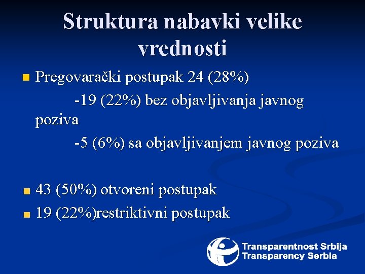 Struktura nabavki velike vrednosti n Pregovarački postupak 24 (28%) -19 (22%) bez objavljivanja javnog