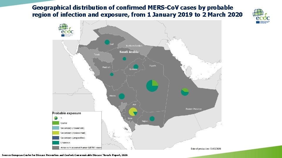 Geographical distribution of confirmed MERS-Co. V cases by probable region of infection and exposure,