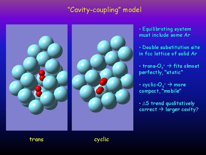 “Cavity-coupling” model • Equilibrating system must include some Ar • Double substitution site in