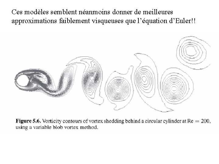 Ces modèles semblent néanmoins donner de meilleures approximations faiblement visqueuses que l’équation d’Euler!! 