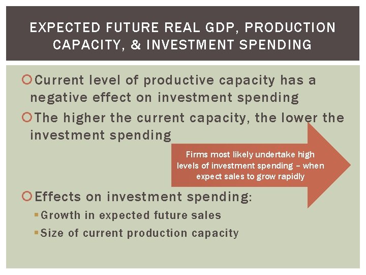 EXPECTED FUTURE REAL GDP, PRODUCTION CAPACITY, & INVESTMENT SPENDING Current level of productive capacity