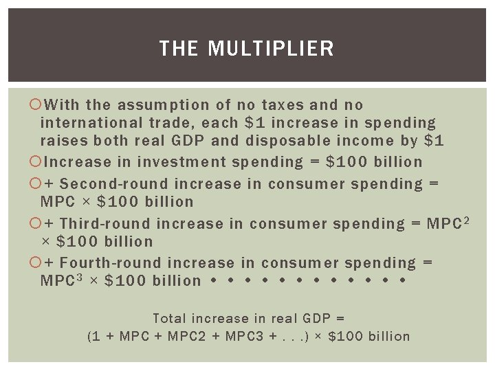 THE MULTIPLIER With the assumption of no taxes and no international trade, each $1
