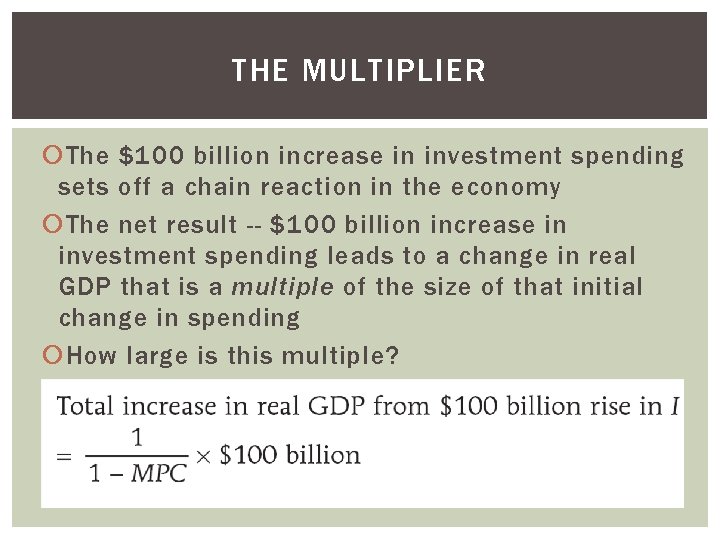 THE MULTIPLIER The $100 billion increase in investment spending sets off a chain reaction