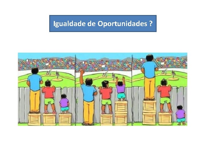 Igualdade de Oportunidades ? 