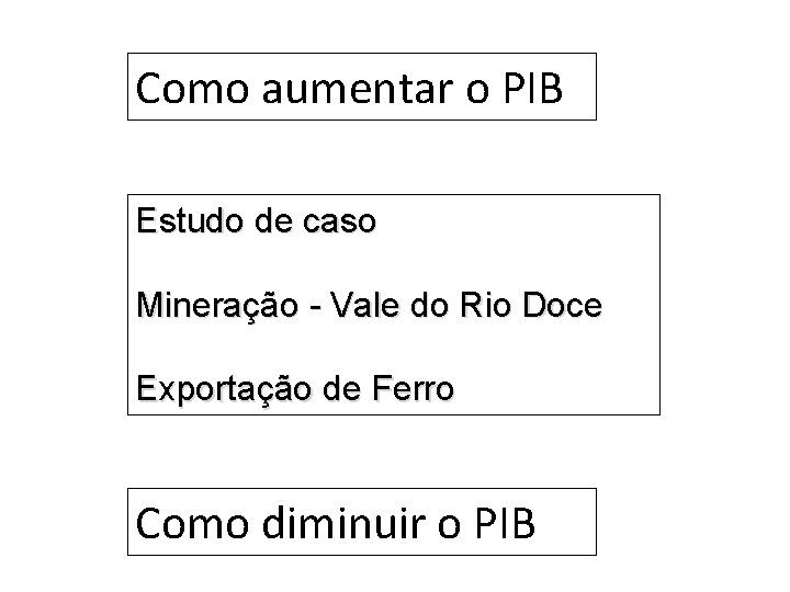 Como aumentar o PIB Estudo de caso Mineração - Vale do Rio Doce Exportação