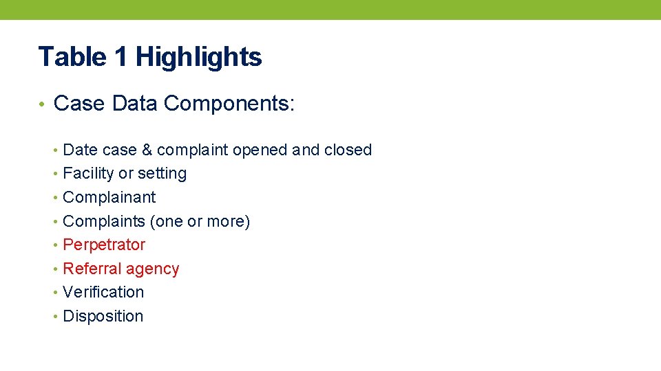 Table 1 Highlights • Case Data Components: • Date case & complaint opened and