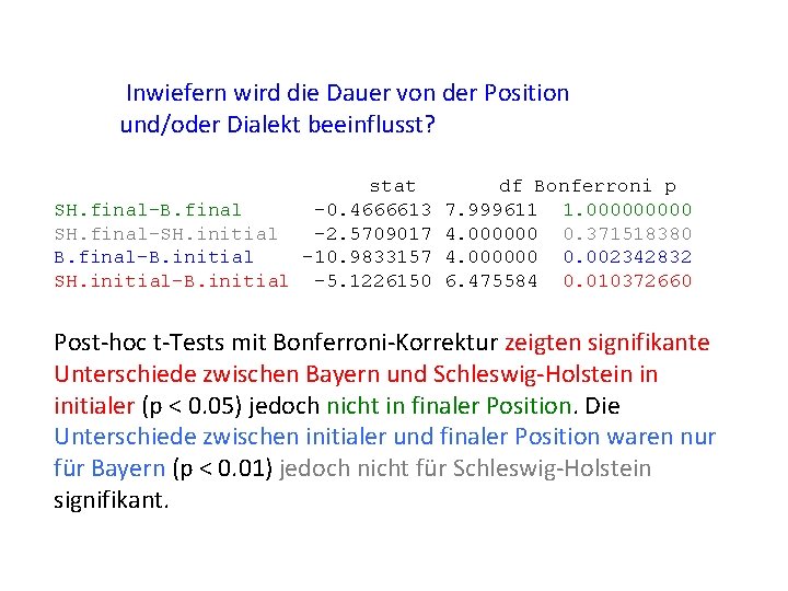 Inwiefern wird die Dauer von der Position und/oder Dialekt beeinflusst? stat SH. final-B. final