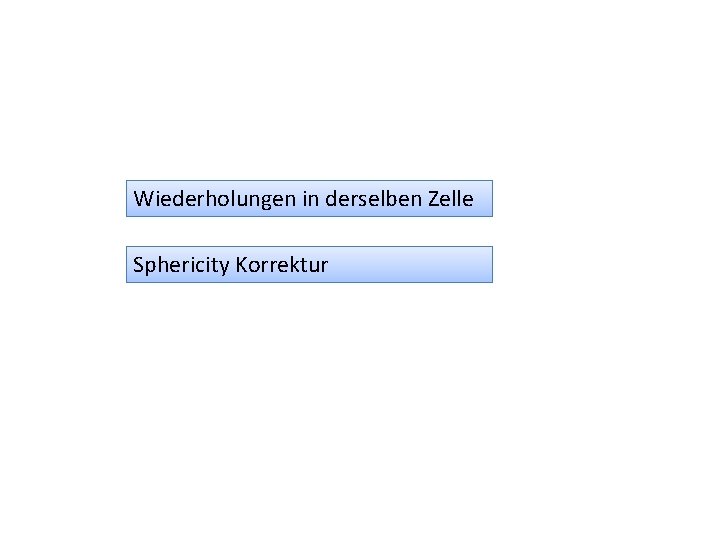 Wiederholungen in derselben Zelle Sphericity Korrektur 