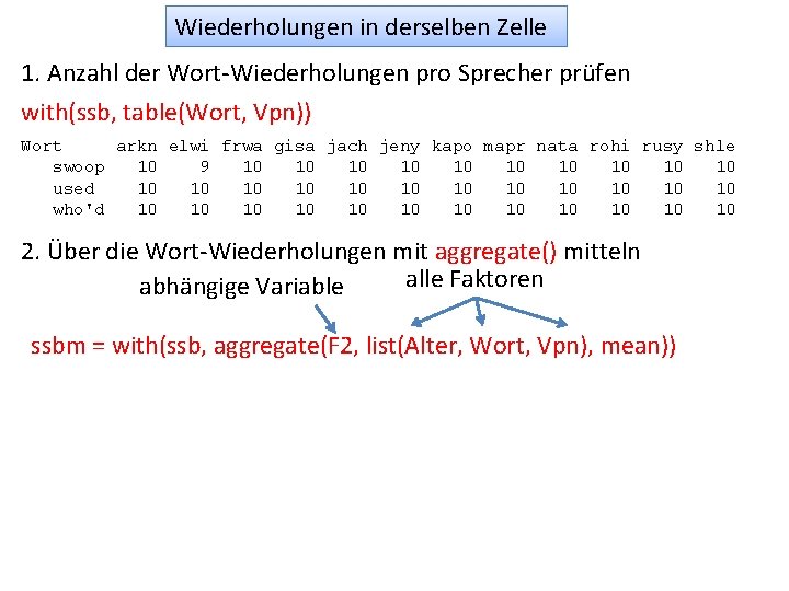 Wiederholungen in derselben Zelle 1. Anzahl der Wort-Wiederholungen pro Sprecher prüfen with(ssb, table(Wort, Vpn))