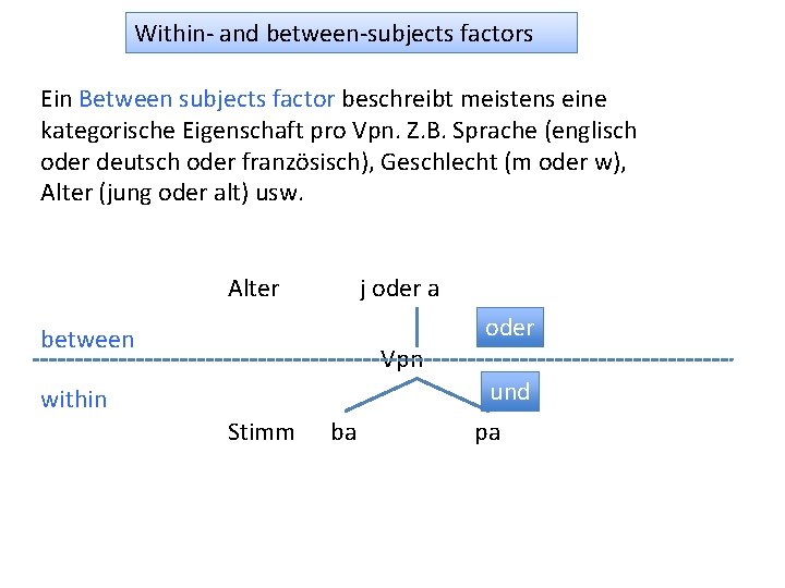 Within- and between-subjects factors Ein Between subjects factor beschreibt meistens eine kategorische Eigenschaft pro