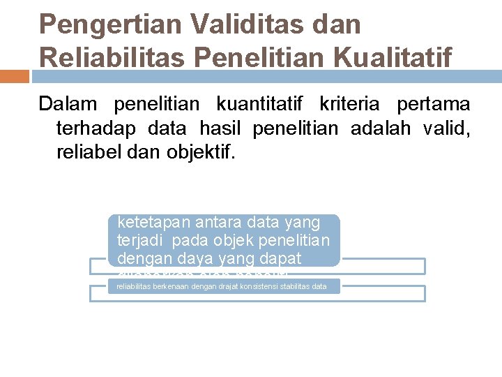 Pengertian Validitas dan Reliabilitas Penelitian Kualitatif Dalam penelitian kuantitatif kriteria pertama terhadap data hasil