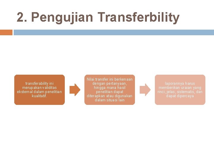 2. Pengujian Transferbility transferability ini merupakan validitas eksternal dalam penelitian kualitatif. Nilai transfer ini