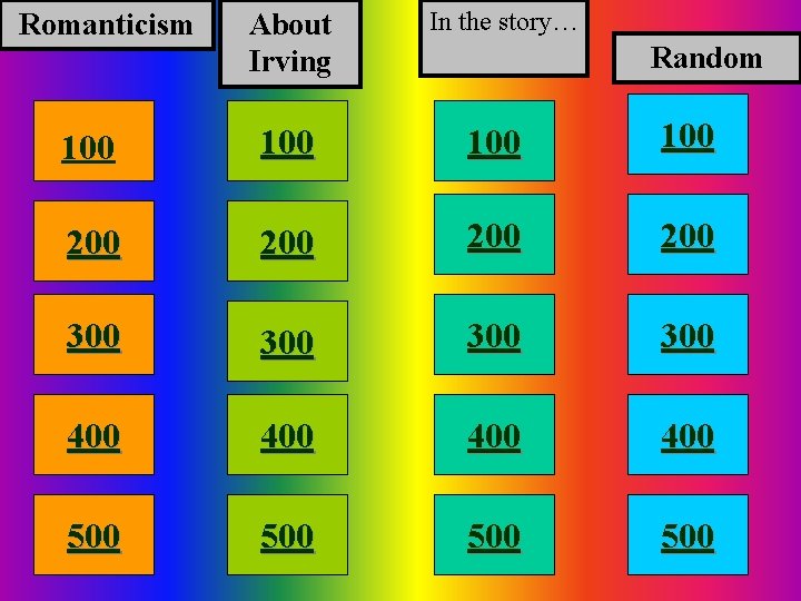 Romanticism About Irving In the story… Random 100 100 200 200 300 300 400