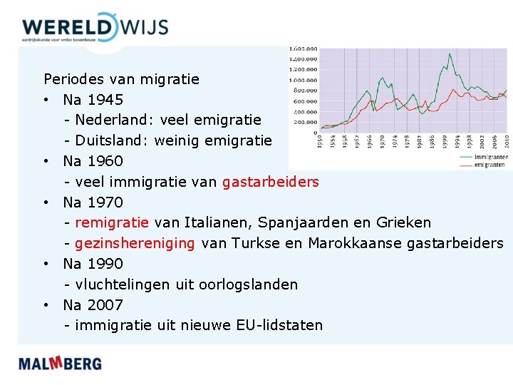 Periodes van migratie • Na 1945 - Nederland: veel emigratie - Duitsland: weinig emigratie