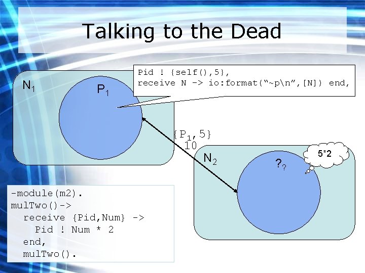 Talking to the Dead N 1 Pid ! {self(), 5}, receive N -> io: