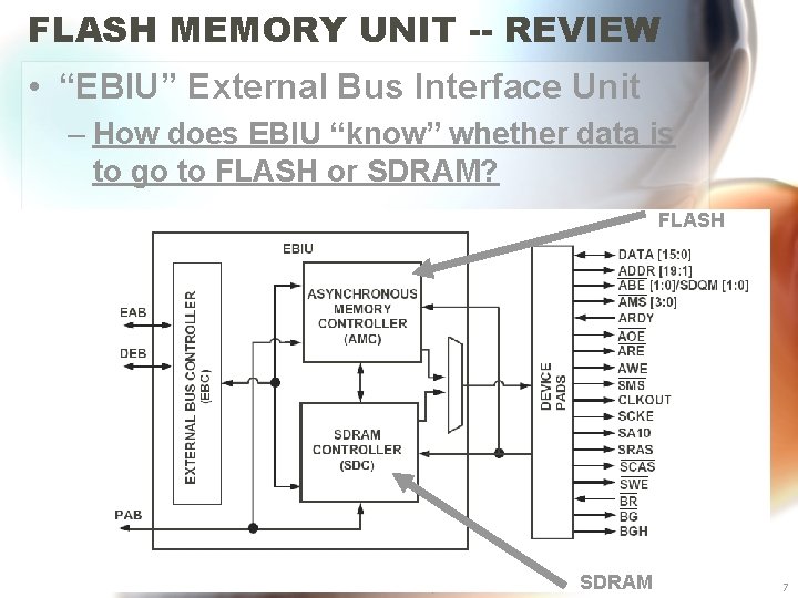 FLASH MEMORY UNIT -- REVIEW • “EBIU” External Bus Interface Unit – How does