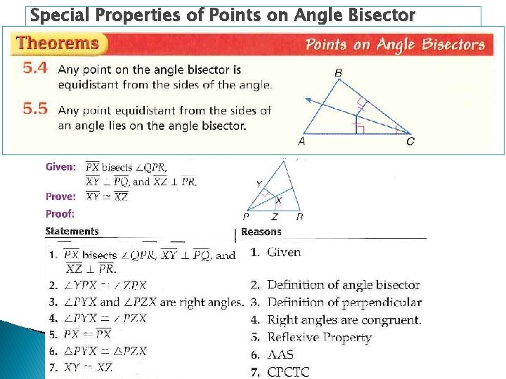 Special Properties of Points on Angle Bisector 