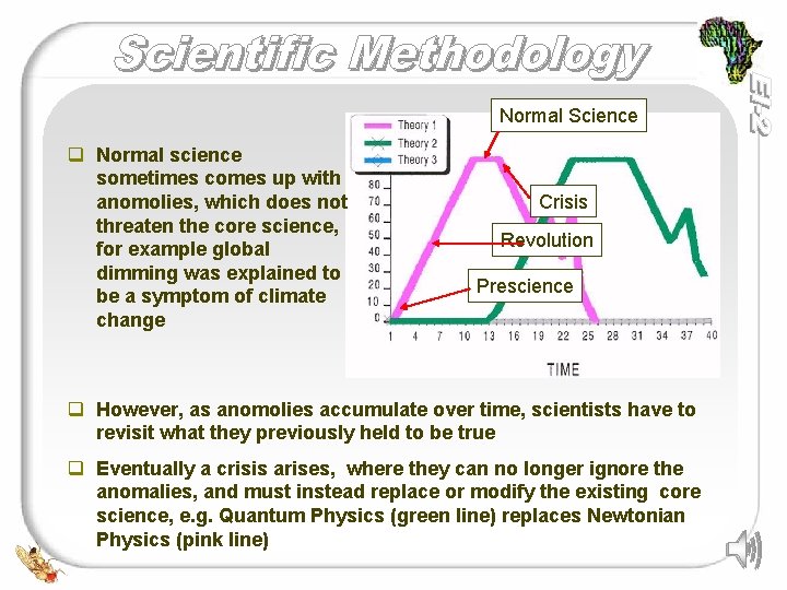 Normal Science q Normal science sometimes comes up with anomolies, which does not threaten