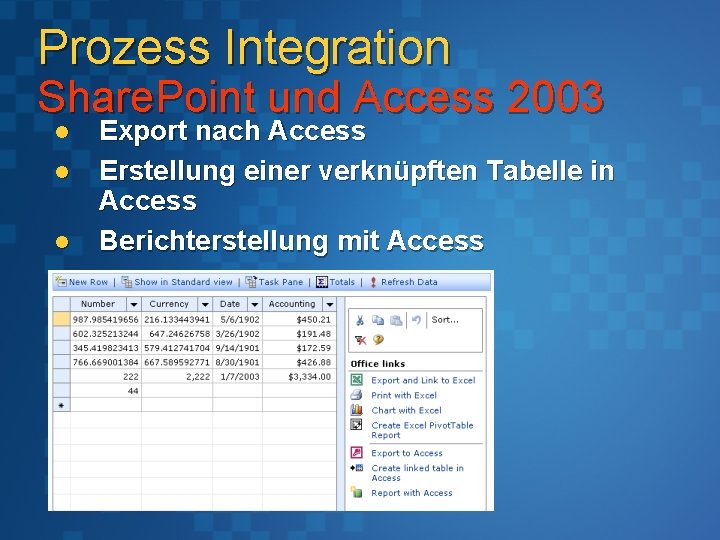 Prozess Integration Share. Point und Access 2003 l l l Export nach Access Erstellung