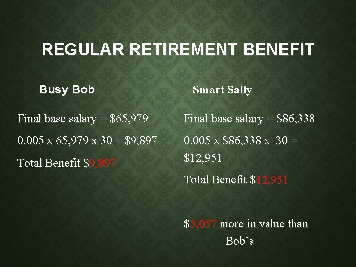 REGULAR RETIREMENT BENEFIT Busy Bob Smart Sally Final base salary = $65, 979 Final