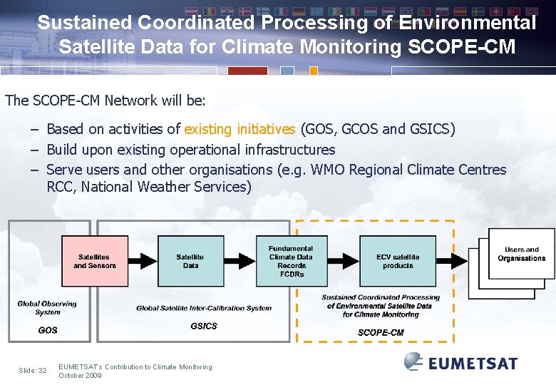 Sustained Coordinated Processing of Environmental Satellite Data for Climate Monitoring SCOPE-CM The SCOPE-CM Network