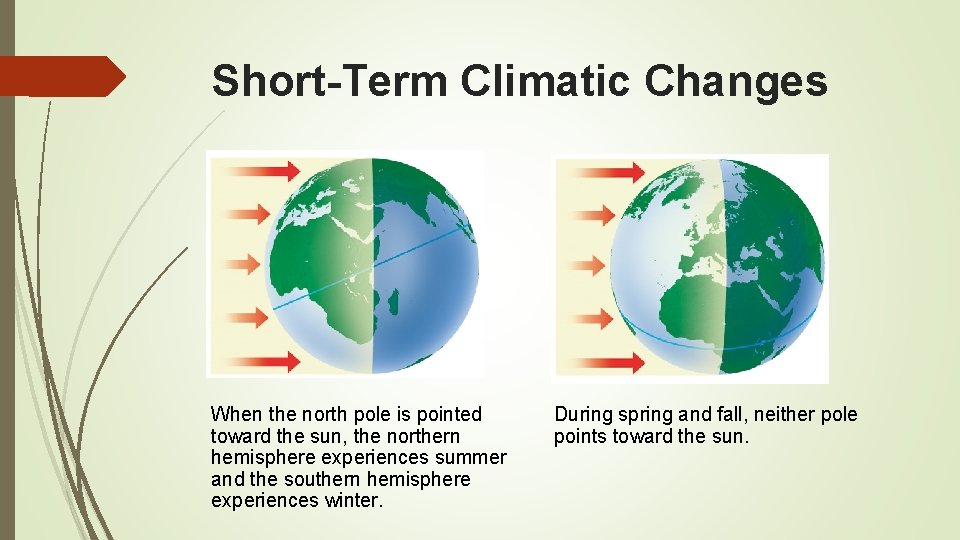 Short-Term Climatic Changes When the north pole is pointed toward the sun, the northern