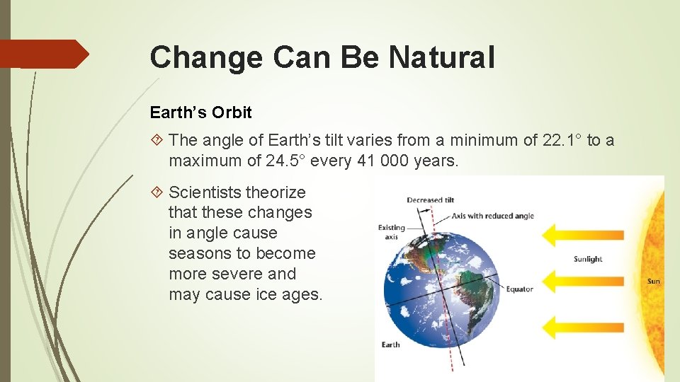 Change Can Be Natural Earth’s Orbit The angle of Earth’s tilt varies from a