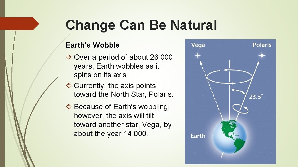 Change Can Be Natural Earth’s Wobble Over a period of about 26 000 years,