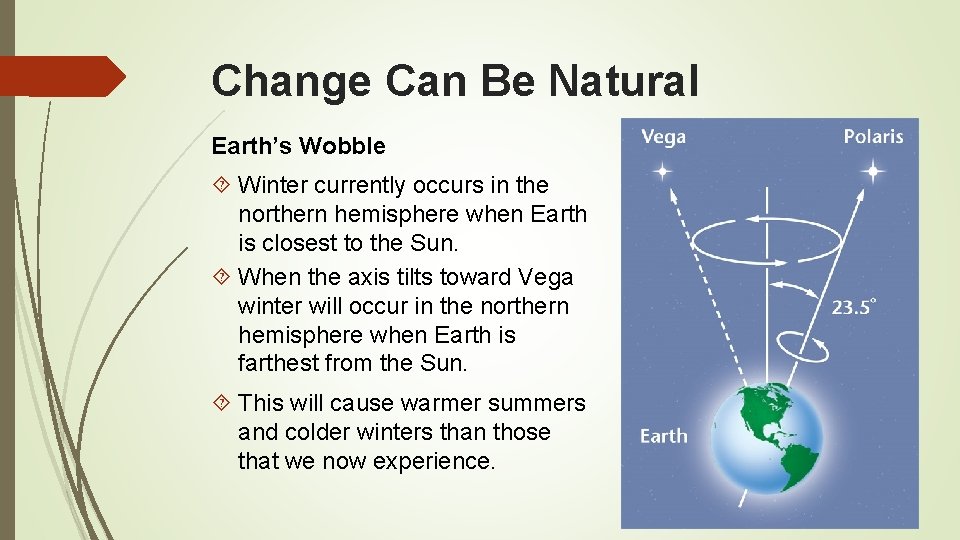 Change Can Be Natural Earth’s Wobble Winter currently occurs in the northern hemisphere when