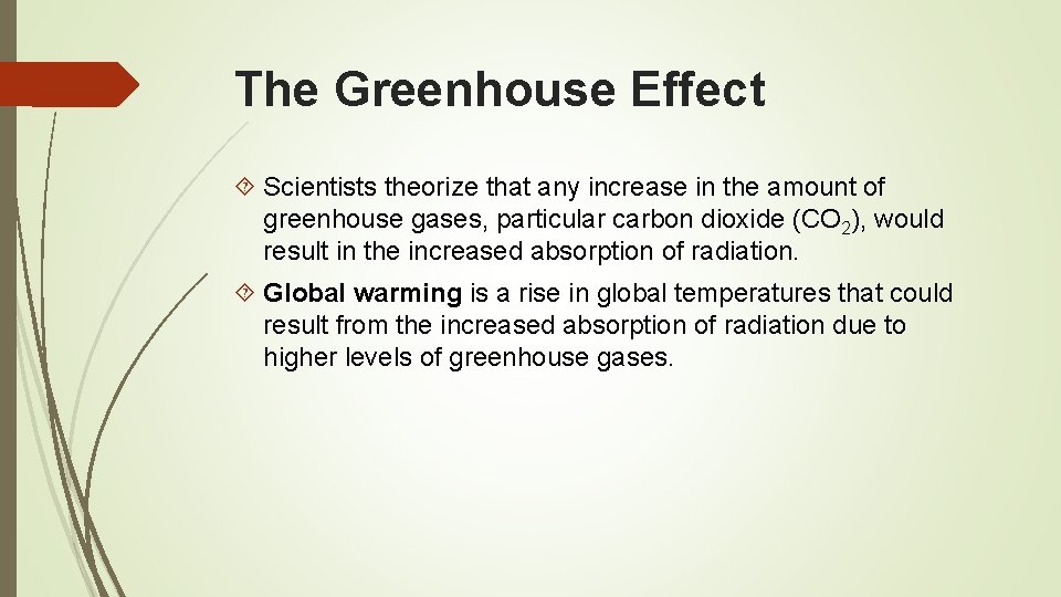 The Greenhouse Effect Scientists theorize that any increase in the amount of greenhouse gases,