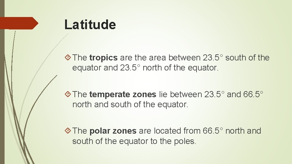 Latitude The tropics are the area between 23. 5° south of the equator and