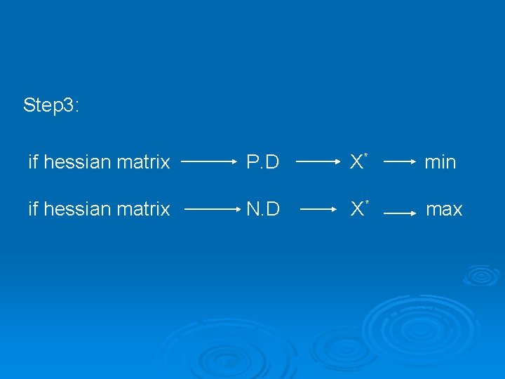 Step 3: if hessian matrix P. D X* min if hessian matrix N. D