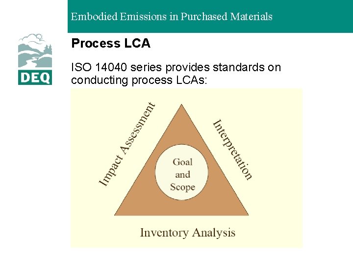 Embodied Emissions in Purchased Materials Process LCA ISO 14040 series provides standards on conducting