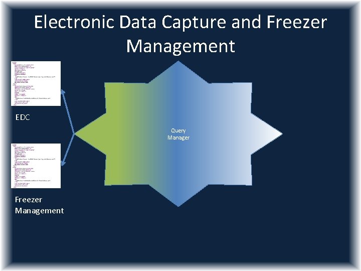 Electronic Data Capture and Freezer Management EDC Query Manager Freezer Management 