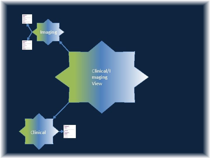 Imaging Clinical/I maging View Clinical 