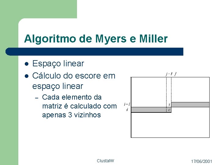 Algoritmo de Myers e Miller l l Espaço linear Cálculo do escore em espaço