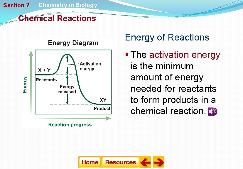 Section 2 Chemistry in Biology Chemical Reactions Energy of Reactions § The activation energy