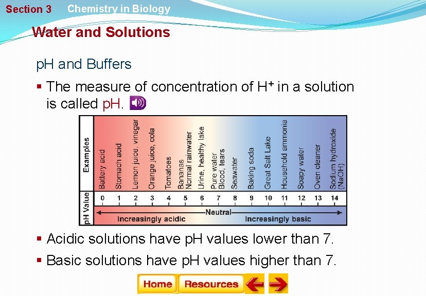Section 3 Chemistry in Biology Water and Solutions p. H and Buffers § The