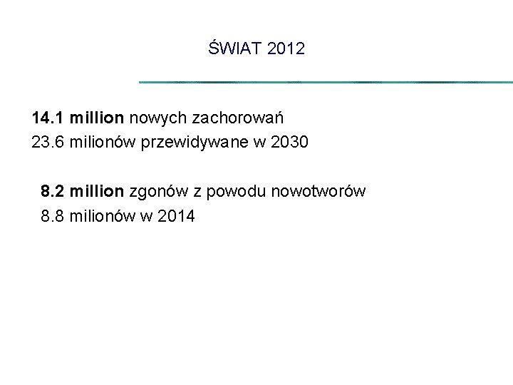 ŚWIAT 2012 14. 1 million nowych zachorowań 23. 6 milionów przewidywane w 2030 8.