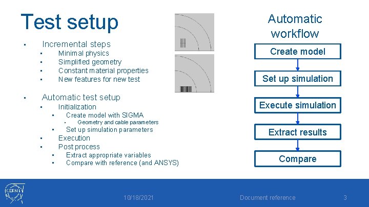 Test setup • Incremental steps Minimal physics Simplified geometry Constant material properties New features