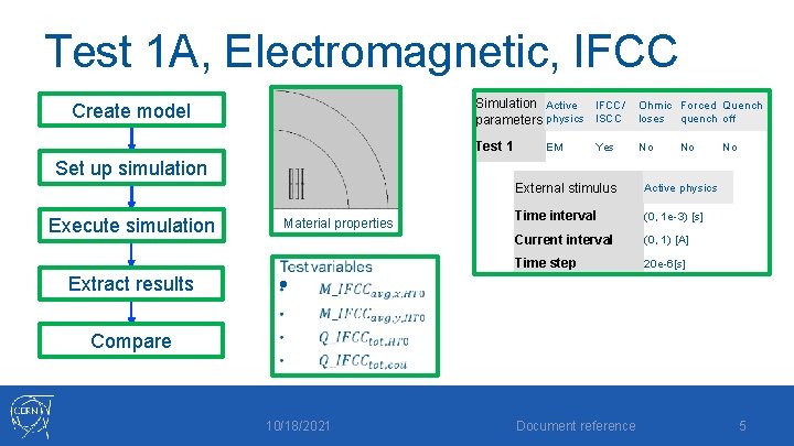 Test 1 A, Electromagnetic, IFCC Create model Simulation Active IFCC/ parameters physics ISCC Ohmic