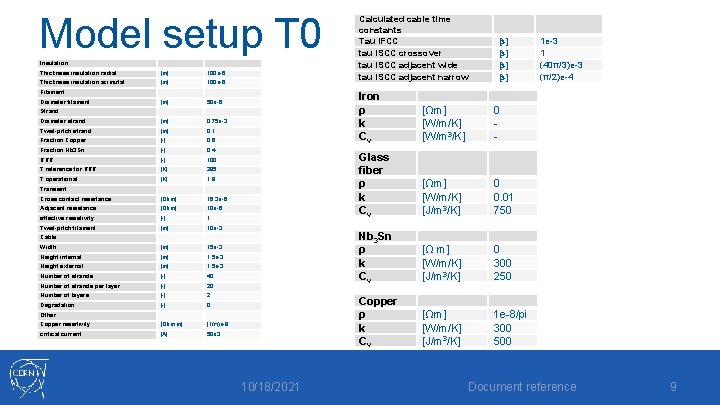 Model setup T 0 Insulation Thickness insulation radial [m] 100 e-6 Thickness insulation azimutal