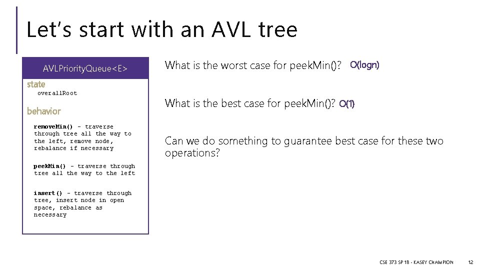 Let’s start with an AVL tree AVLPriority. Queue<E> What is the worst case for