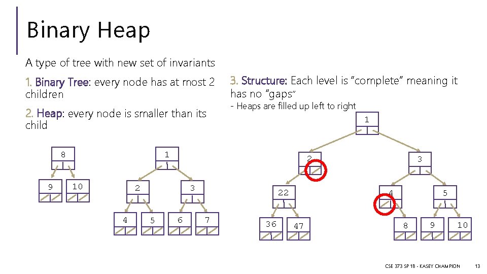 Binary Heap A type of tree with new set of invariants 1. Binary Tree:
