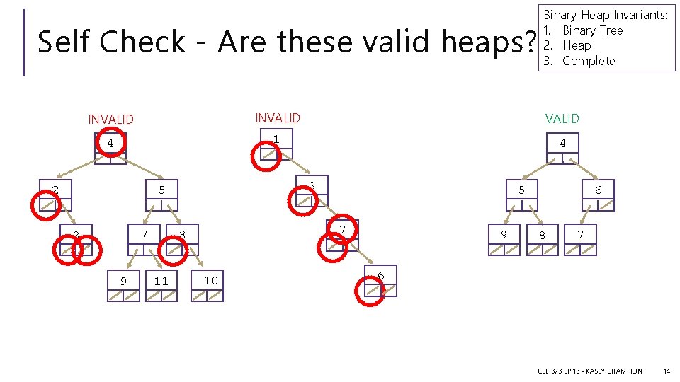 Self Check - Are these valid heaps? Binary Heap Invariants: 1. Binary Tree 2.