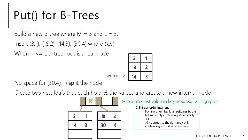 Put() for B-Trees Build a new b-tree where M = 3 and L =