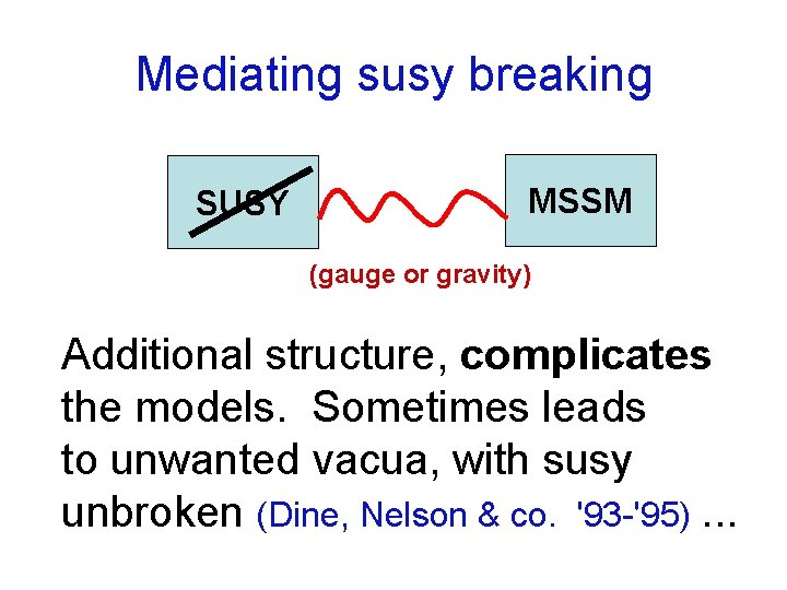 Mediating susy breaking SUSY MSSM (gauge or gravity) Additional structure, complicates the models. Sometimes