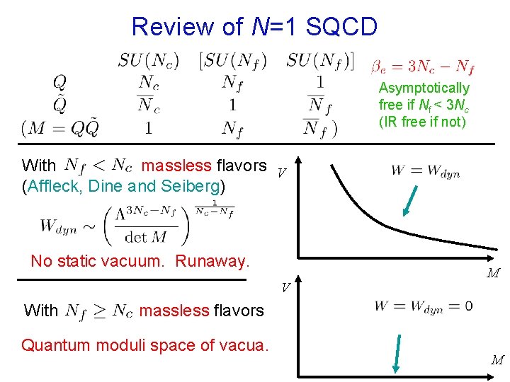 Review of N=1 SQCD Asymptotically free if Nf < 3 Nc (IR free if