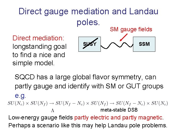 Direct gauge mediation and Landau poles. SM gauge fields Direct mediation: longstanding goal to