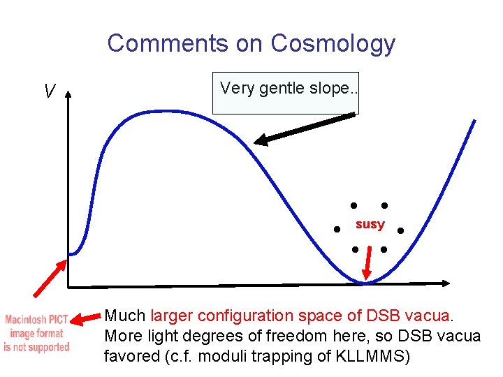 Comments on Cosmology V Very gentle slope. . . . susy Much larger configuration